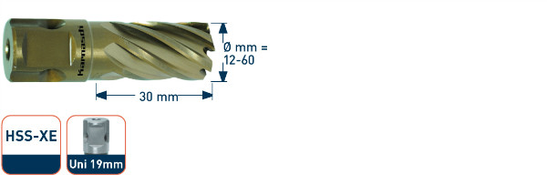 Kernboor HSSXE Gold-Line 15.5x30mm. — BMB Techniek
