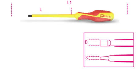 Beta geisoleerd gereedschap 1000V