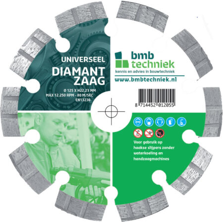 Diamantschijven