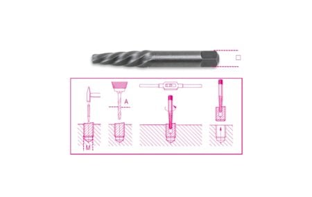 Beta 1430/8 Tapeinduithaler vervaardigd