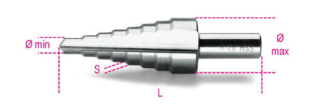 Beta 425/5 Trapboor HSS