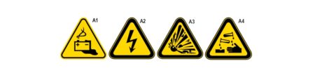 Beta 7109A 4 Aluminium waarschuwings
