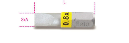 Beta 860LP 1,2X6,5 Bit voor