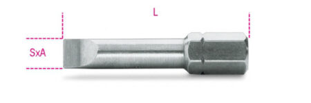 Beta 866LP 2X12 Bit voor sleufschroeven
